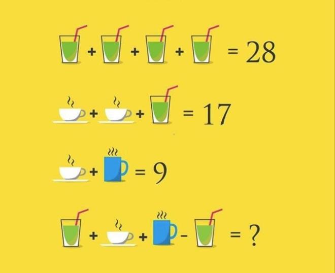 En basitlerinden bir tanesi... Soru iareti yerine hangi say gelmeli?