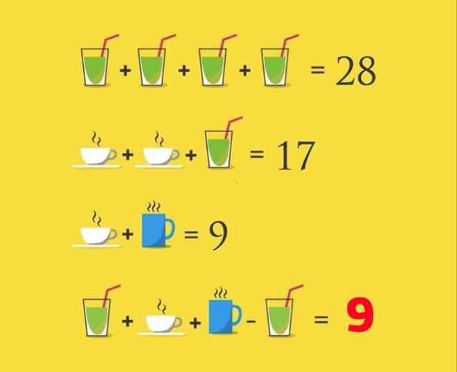 Yeil bardak = 7  <p>    Beyaz fincan = 5<p>      Mavi kupa = 4<p>      7+5+4-7 = 9