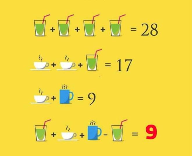 Yeil bardak = 7   Beyaz fincan = 5   Mavi kupa = 4   7+5+4-7 = 9