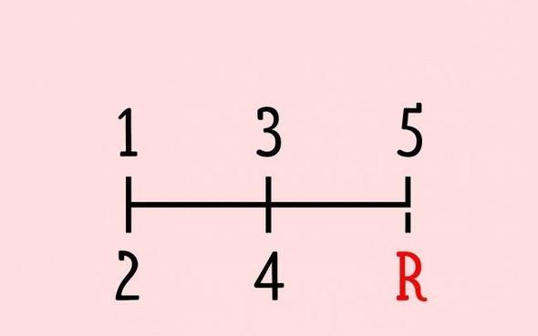 Soru iareti yerine "R" gelmeli. nk buradaki semboller bir otomobil vitesini temsil ediyor.