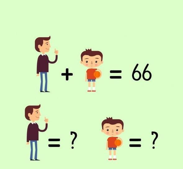 Baba ile oulun yalar toplam 66. Baba ve oulun yalar ayn rakamlarn birbirinin tersi dizilmi hallerinden oluuyor. Baba ve olu ka yandadr?