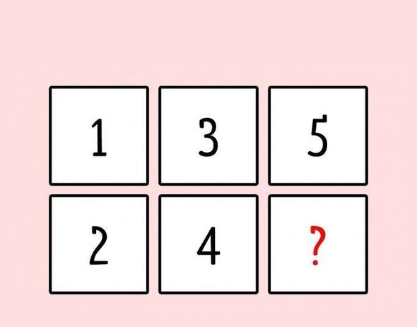 Resimdeki kutulardan soru iareti yerine hangi rakam gelmeli?