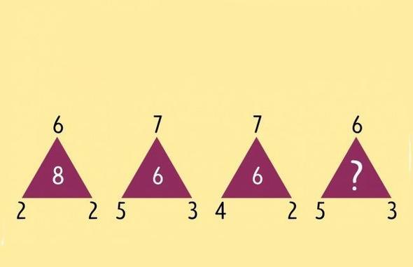 Sondaki genin iine soru iareti yerine hangi rakam gelmeli?