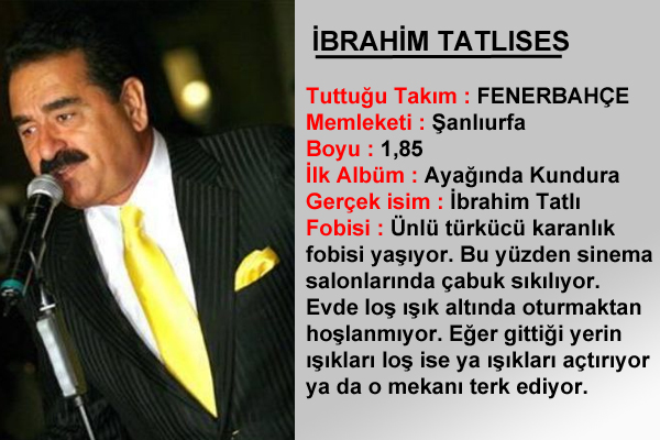 �nl�ler hakk�nda merak edilen her�ey !