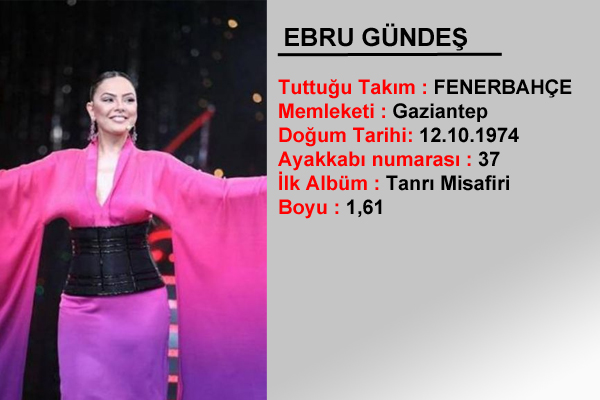 �nl�ler hakk�nda merak edilen her�ey !