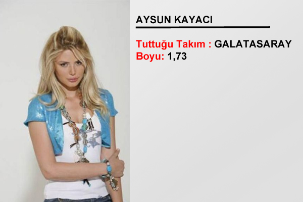 �nl�ler hakk�nda merak edilen her�ey !