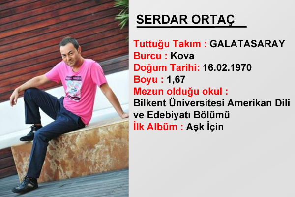 �nl�ler hakk�nda merak edilen her�ey !