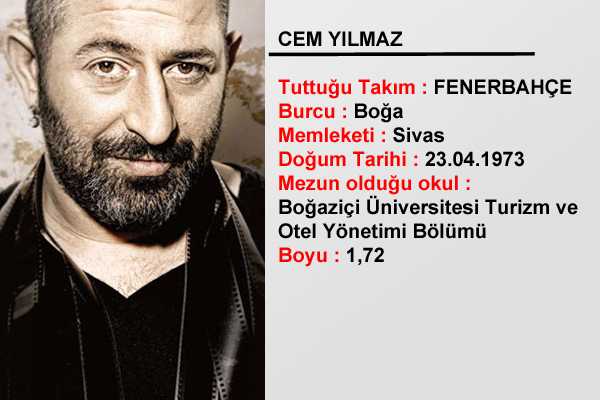 �nl�ler hakk�nda merak edilen her�ey !