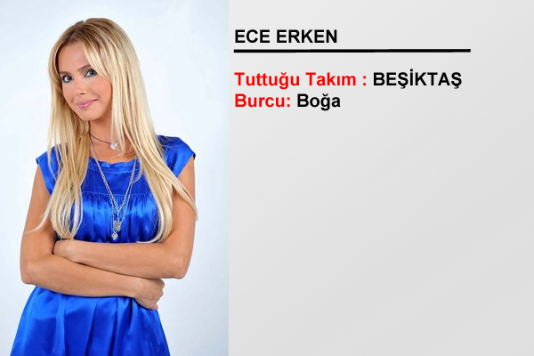 �nl�ler hakk�nda merak edilen her�ey !