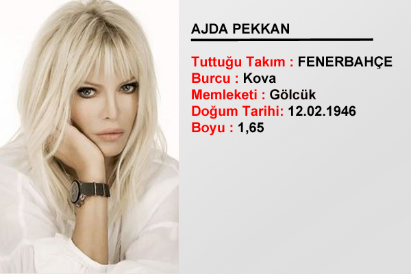 �nl�ler hakk�nda merak edilen her�ey !