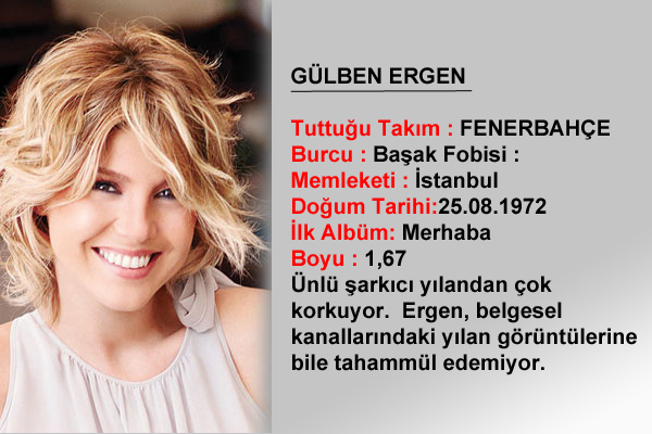 �nl�ler hakk�nda merak edilen her�ey !