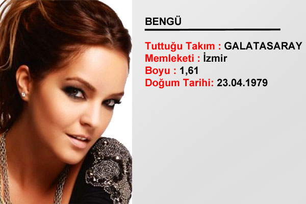 �nl�ler hakk�nda merak edilen her�ey !