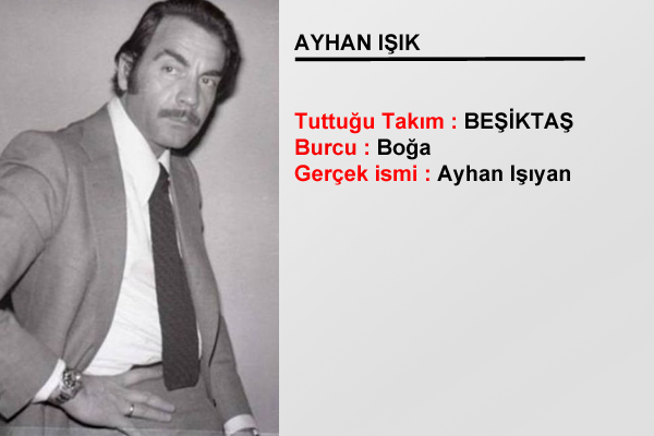 �nl�ler hakk�nda merak edilen her�ey !