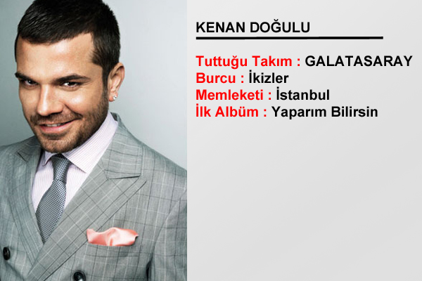 �nl�ler hakk�nda merak edilen her�ey !