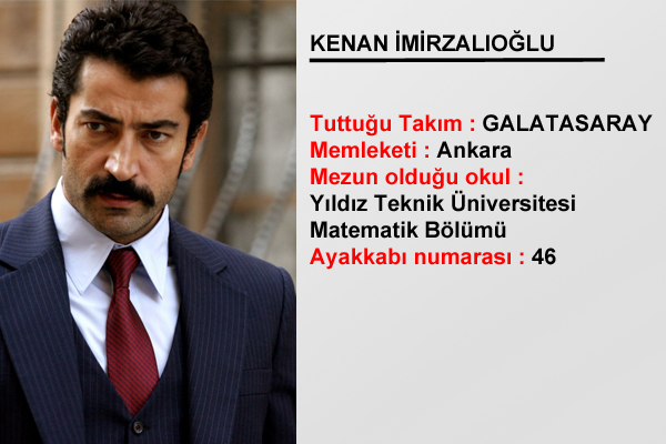 �nl�ler hakk�nda merak edilen her�ey !