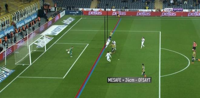 Ancak pieroya gre, top Giuliano'nun ayandan kt anda Soldado 24 santimetre ile ofsayt pozisyonunda bulunuyor.    Grnt beIN Sports'tan alnmtr.