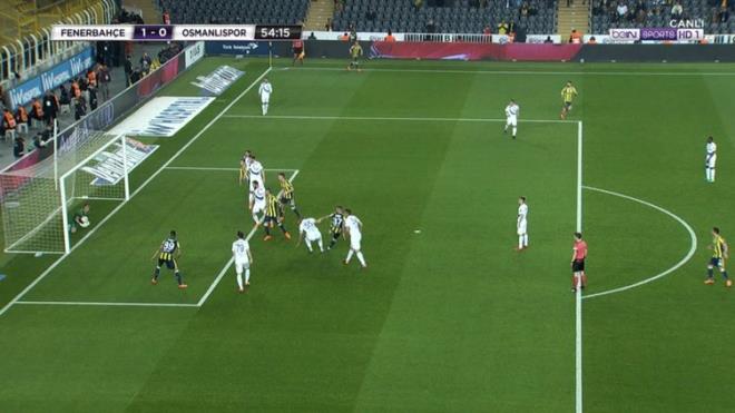 Buna karn yaync kuruluta pozisyon piero desteiyle grntlenen pozisyonda goln nizami olduu grlyor.    Grnt beIN Sports'tan alnmtr.