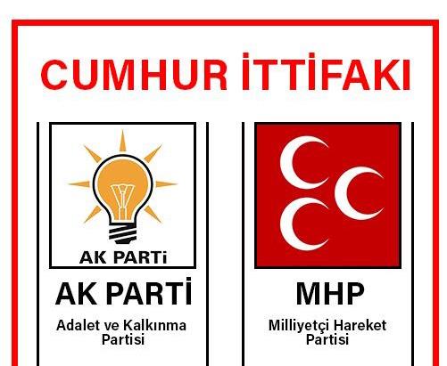 CUMHUR TTFAKI (AK PART+MHP): Yzde 56,2