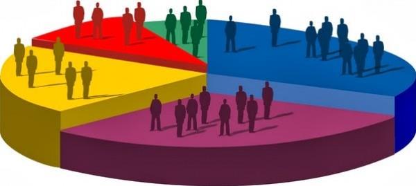 Aratrmaya gre, Cumhur ittifakna olan destek Cumhuriyet tarihinin en yksek oy oranna doru ykseli bandnda.