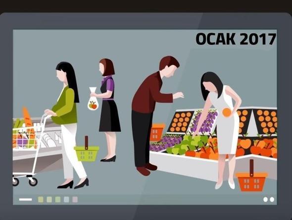 Spermarkete bir hrsz dadanmtr.Ocak, Nisan ve Haziran aylarnda yaanan hrszlk vakalarna dair gvenlik kameralar grntleri bu ekildedir: Ocak 2017