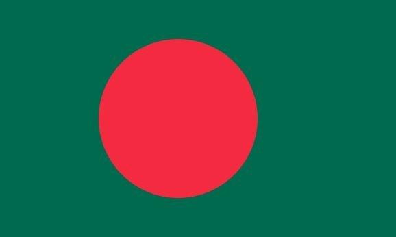 8. Banglade    164.029.000 % 2.16