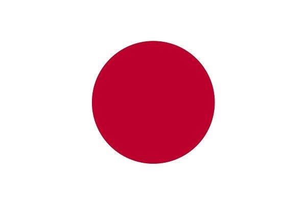 10. Japonya    126.560.000 % 1.66