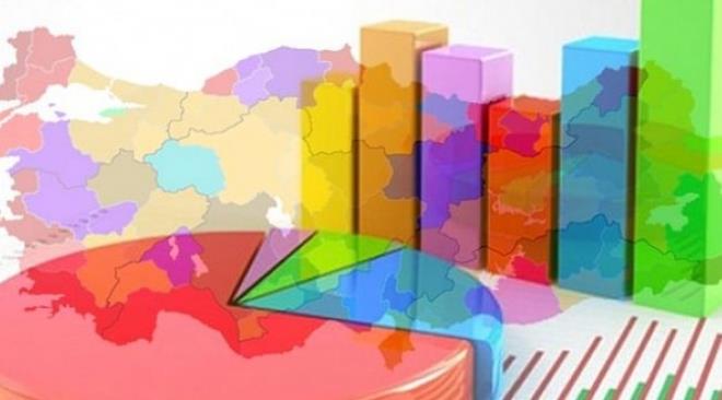 Semenin %60' ekonomideki dalgalanmann d mdahaleden dolay olduunu dnyor.