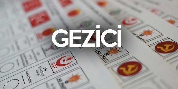 GEZC: Gezici Aratrma Genel Mdr Murat Gezici&#8217;nin geen ocak aynda Halk TV&#8217;de aklad 2017&#8217;nin Aralk aynda yaplan seim anketi sonularna gre partilerin oy oranlar yle: