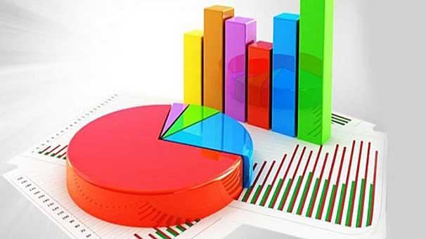 lk turda Erdoan yzde 42 oy alrken, CHP'nin aday Muharrem nce yzde 21.91 oy ile 2. sray, Y Parti Genel Bakan Meral Akener de yzde 21 oy ile 3. sray paylat. HDP'nin aday eski E Genel Bakan Selahattin Demirta yzde 11.01, SP lideri Temel Karamollaolu'na yzde 2.10, Vatan Partisi Genel Bakan Dou Perinek'e de yzde 1.98 oy kt.
