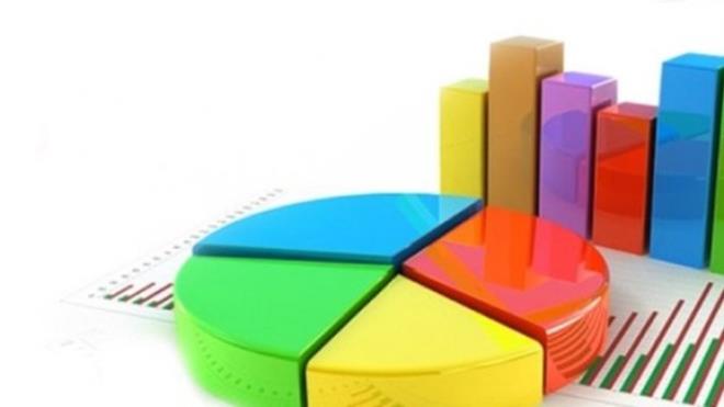MAK Danmanlk 13-20 Mays tarihleri arasnda yapt son anketi aklad... Buna gre AK Parti yzde 41.5, CHP yzde 21.5, MHP ve HDP ise yzde 8.5 oy alyor... En byk srpriz ise Y Parti'yle alakal... Cumhurbakanl seiminde Recep Tayyip Erdoan ak ara nde...