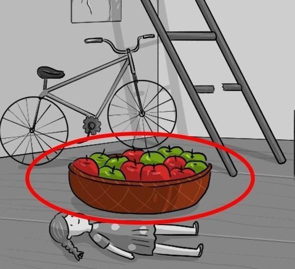 Elma sepeti. Bilgeliinizi, hayattaki amalarnz ve mutluluunuzu sembolize eder.