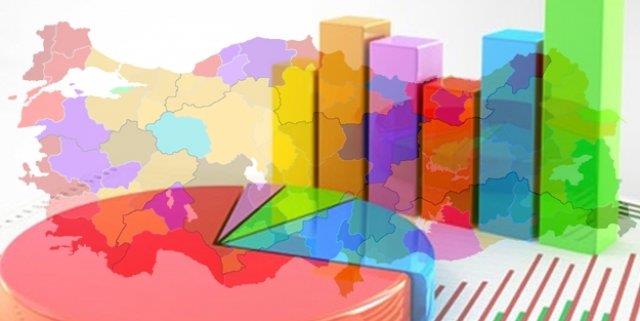 Mediar Aratrma&#8217;nn son anketine gre 24 Haziran&#8217;da Cumhurbakan Tayyip Erdoan&#8217;a oy vereceini syleyenlerin oran yzde 43.50. Ankete gre ilk turda yzde 50+1&#8217;i bulamayan Erdoan&#8217;n ikinci turdaki rakibiyse yzde 22.20 Muharrem nce olacak. Milletvekili seimlerinde ise Meclis'te ounluun muhalefetin eline geecei grlyor. Mediar son anketini 22-23 Mays tarihlerinde, 26 ilde 4 bin 268 kiiyle yz yze grerek yapt. te yzde 1.5 hata payyla sonucu aklanan anketin sonular