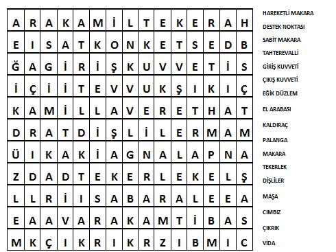 Bu bilgilerinizi tazelemenize yardmc olur.