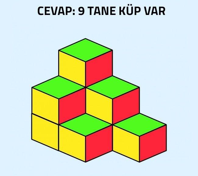 Bu resimde 9 tane kp var.