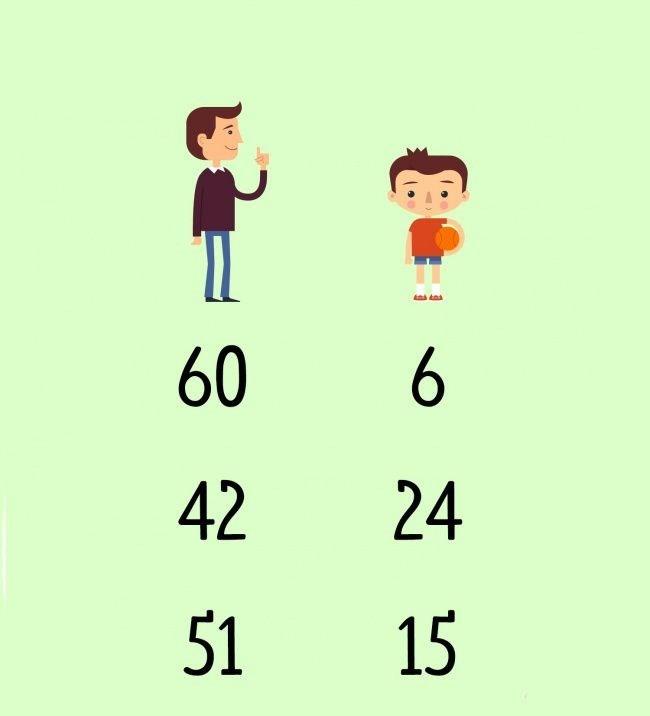 Bu problemin 3 ayr yant var. te o yantlar...