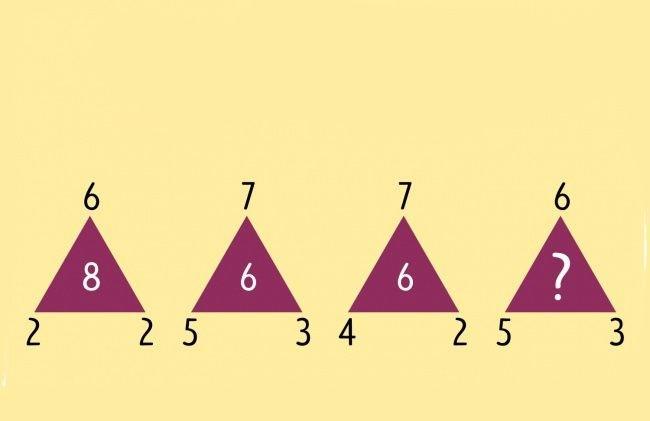 En sondaki genin iine soru iareti yerine hangi rakam gelmeli?