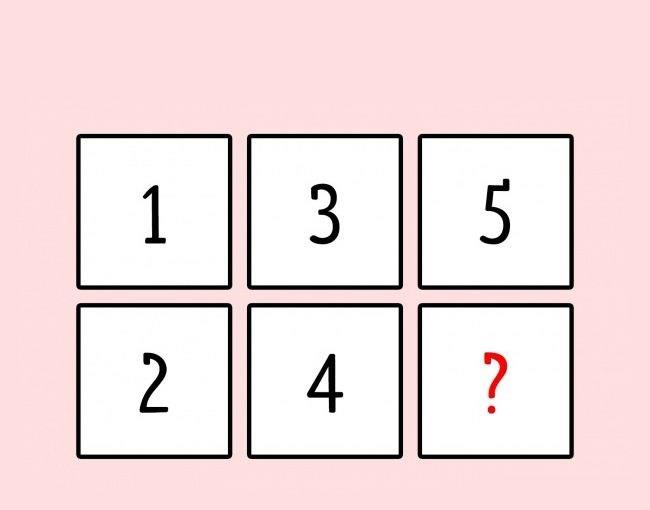 Resimdeki kutulardan soru iareti yerine hangi rakam gelmeli?