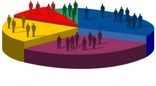 MAK DANIMANLIK... (11 Mays 2018)... yi Parti yzde 10'lar dzeyinde. Saadet Partisi'nin yzde 2 oy almas artc olmaz. MHP, bize gre yzde 7-8'lerde. Birinci tur HDP'ye bal, seim ikinci tura kalr.