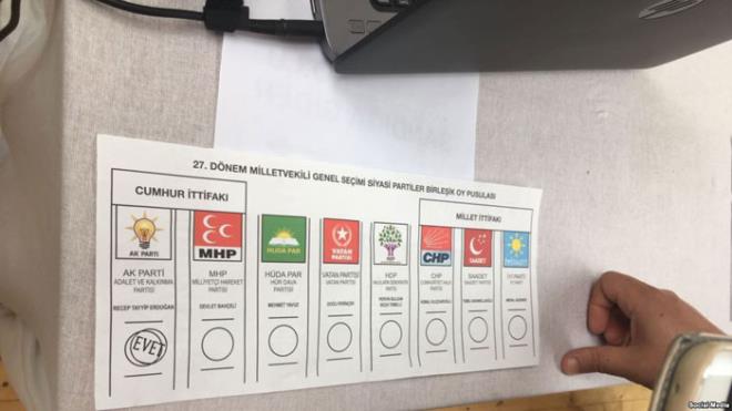 GEZC... (9 Mays 2018): Erdoan'n oy oran yzde 46. Akener yzde 25-27, nce yzde 17-18 bandnda.