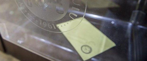 Oy pusulasna "TERCH" veya "EVET" mhr dnda, herhangi bir yerine imza atlmas veya iaret konulmas halinde oy geersiz saylacak.