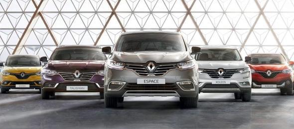 LK  MARKAYA BAKI    MARKA SATI (BNEK + TCAR)    RENAULT: 52.084 (46.891 + 5.193)    FIAT: 39.194 (22.087 + 17.107)    VOLKSWAGEN: 39.096 (28.963 + 10.133)<br>