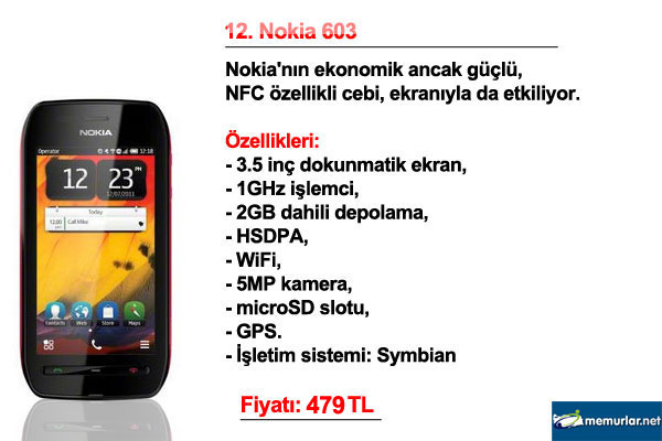 Uygun fiyata en iyi 20 cep telefonu ...