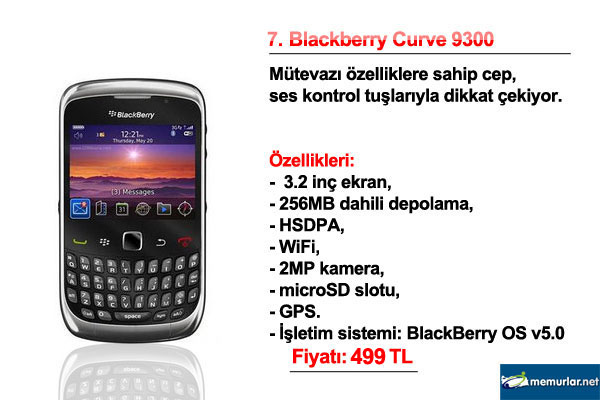 Uygun fiyata en iyi 20 cep telefonu ...