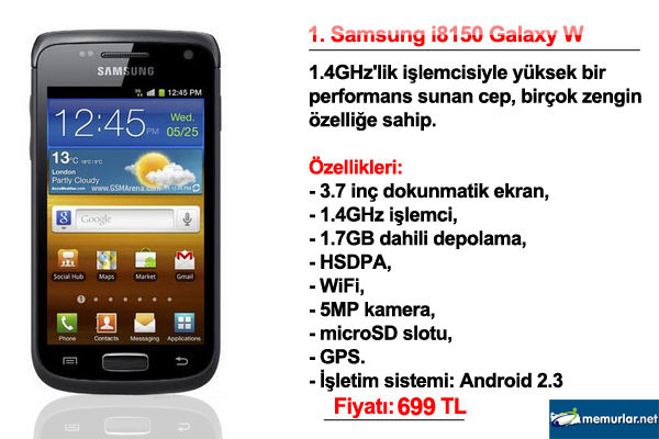 Uygun fiyata en iyi 20 cep telefonu ...