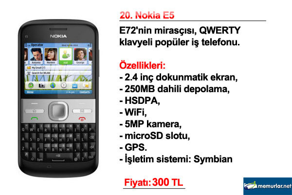 Uygun fiyata en iyi 20 cep telefonu ...