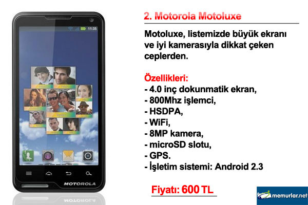 Uygun fiyata en iyi 20 cep telefonu ...