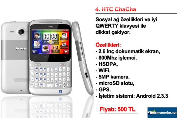 Uygun fiyata en iyi 20 cep telefonu ...