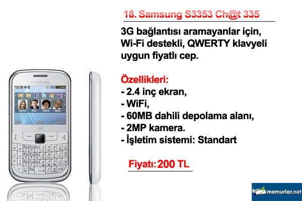 Uygun fiyata en iyi 20 cep telefonu ...