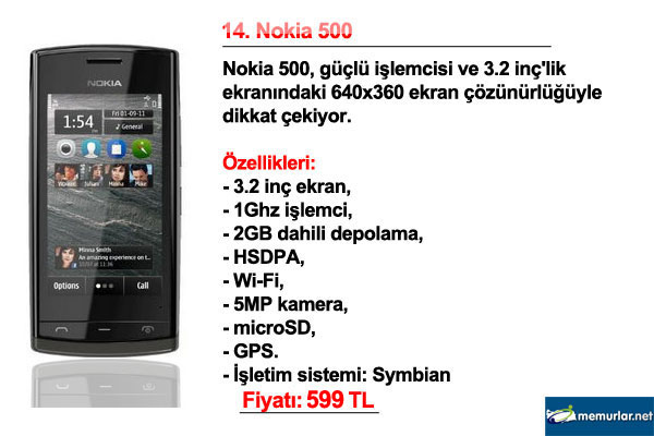 Uygun fiyata en iyi 20 cep telefonu ...