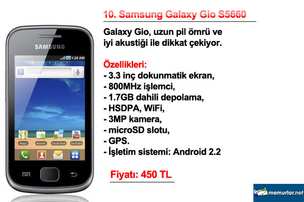 Uygun fiyata en iyi 20 cep telefonu ...